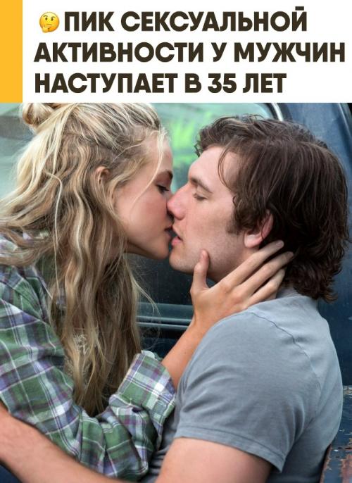 Учёные выяснили, что пик сексуальной активности у мужчин приходится примерно на 35 лет. 

