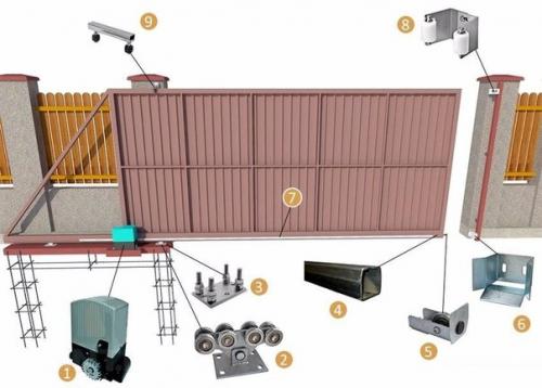 Базовый курс Свадебный Стилист. 09 Базовый курс Свадебный Стилист. 09