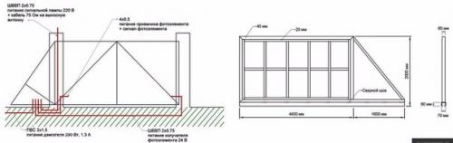 Базовый курс Свадебный Стилист. 08 Базовый курс Свадебный Стилист. 08