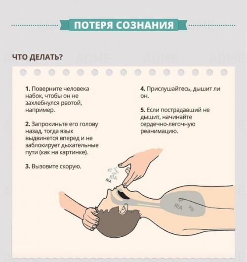 Гид по оказанию первой помощи? 07