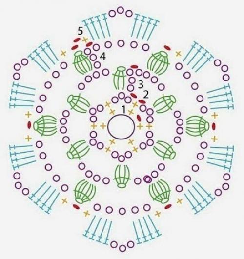 Значит в бане побыли, в караоке тоже, в лесу, в саду и это все за утро? 04
