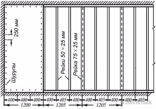 Как класть плитку на гипсокартон: поэтапная инструкция. 02