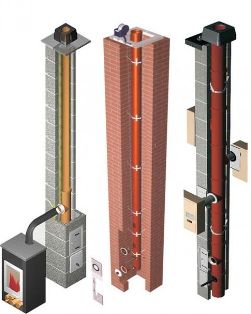 Как сделать дымоход. 03 Как сделать дымоход. 03