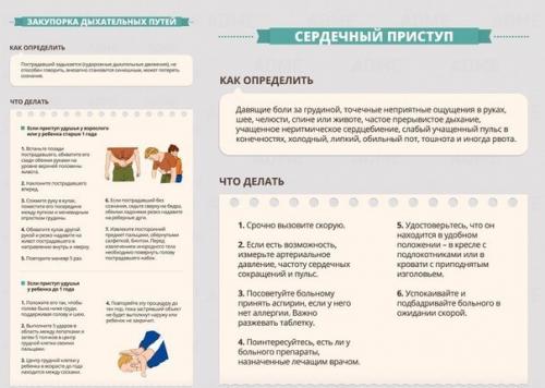 Гид по оказанию первой помощи? 03