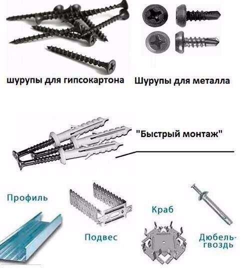 Монтаж гипсокартона на потолок. 05 Монтаж гипсокартона на потолок. 05