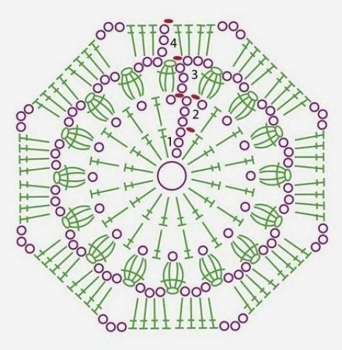 Значит в бане побыли, в караоке тоже, в лесу, в саду и это все за утро? 03