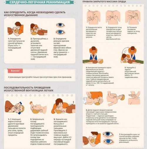 Гид по оказанию первой помощи? 08