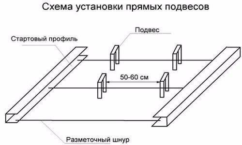 Монтаж гипсокартона на потолок. 04 Монтаж гипсокартона на потолок. 04
