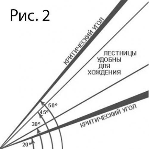 А вот и выпускницы нашего курса Макияж для Себя. 05