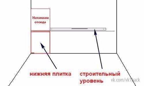 Как класть плитку на гипсокартон: поэтапная инструкция. 05
