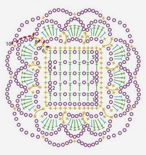 Значит в бане побыли, в караоке тоже, в лесу, в саду и это все за утро? 05