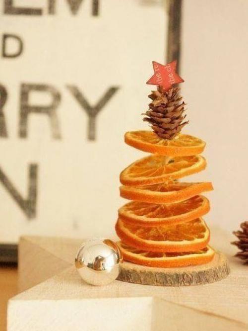 Аромат апельсинчика?  Уже представляю этот запах! 01