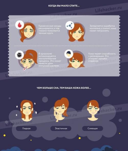 Как сон и отдых влияют на красоту? 01