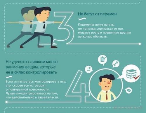 Привычки сильных.  Вы - это не только то, что вы делаете, но и то, чего вы не делаете. 01