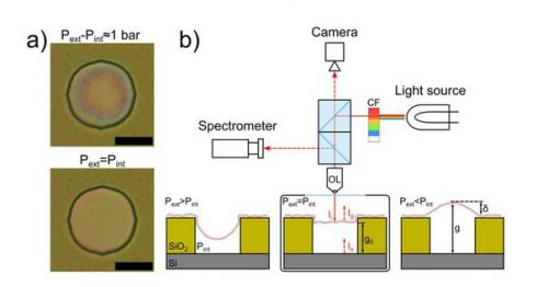 Голландские ученые цветные Физические Пиксели из графена создали. 01