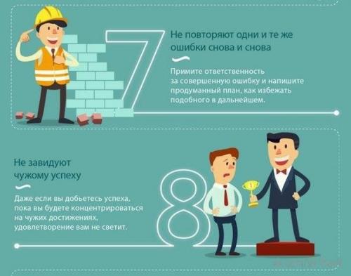 Привычки сильных.  Вы - это не только то, что вы делаете, но и то, чего вы не делаете. 03