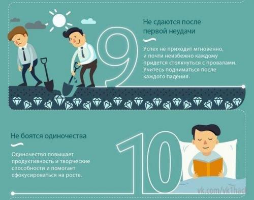 Привычки сильных.  Вы - это не только то, что вы делаете, но и то, чего вы не делаете. 04