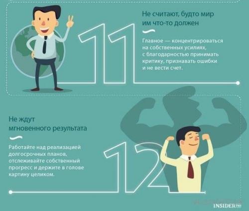 Привычки сильных.  Вы - это не только то, что вы делаете, но и то, чего вы не делаете. 05