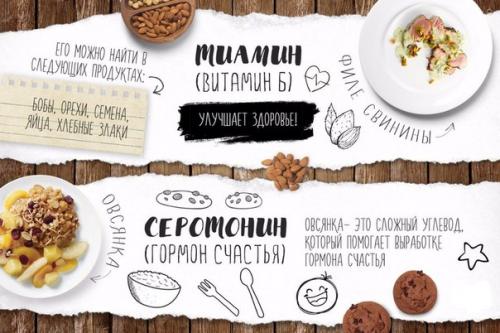 Продукты, которые помогут побороть стресс! 03