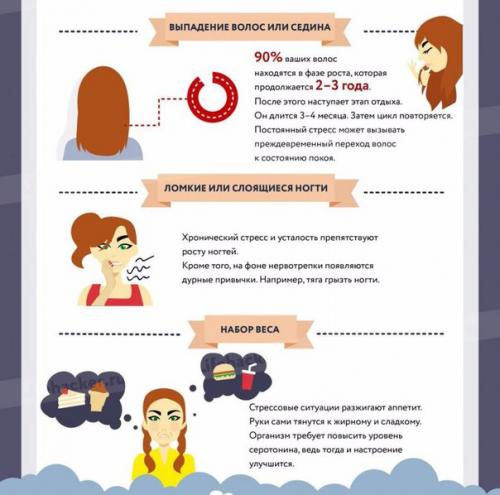 Как сон и отдых влияют на красоту? 05