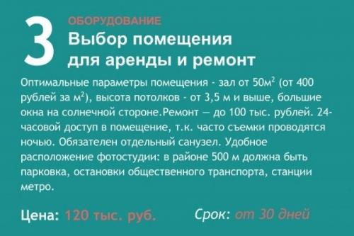 Как открыть фотостудию за пять шагов. 03 Как открыть фотостудию за пять шагов. 03