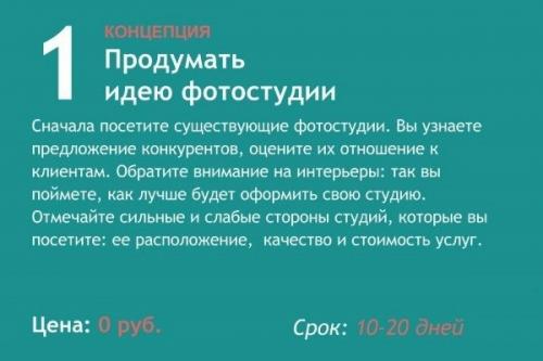 Как открыть фотостудию за пять шагов. 01 Как открыть фотостудию за пять шагов. 01