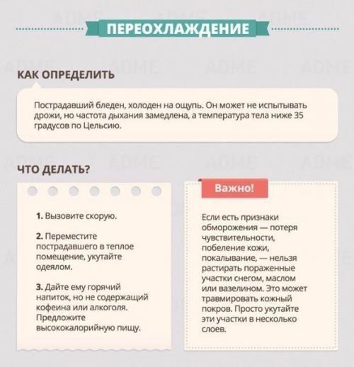 Правила оказания первой помощи. 01