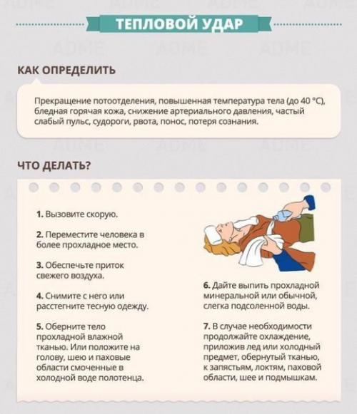 Правила оказания первой помощи. 08