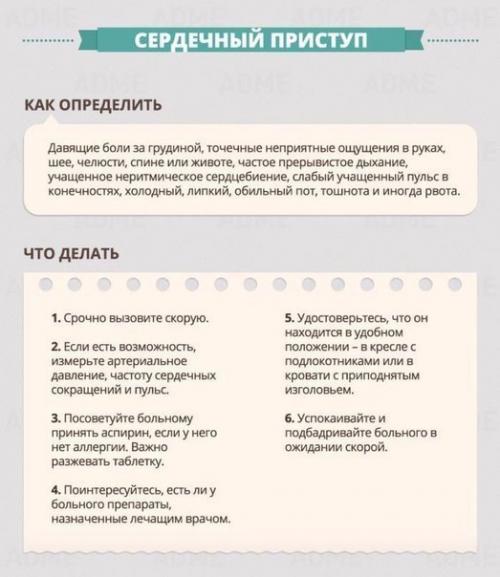 Правила оказания первой помощи. 06