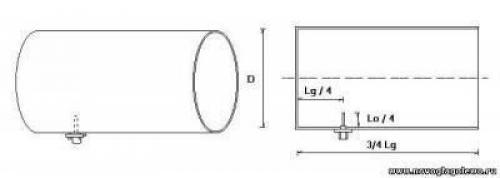 Самодельная баночная антенна для увеличения дальности и повышения скорости 3G и Wi - Fi сетей. 03