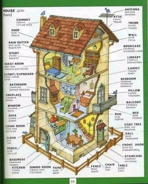 Я думаю вам пригодится! 03