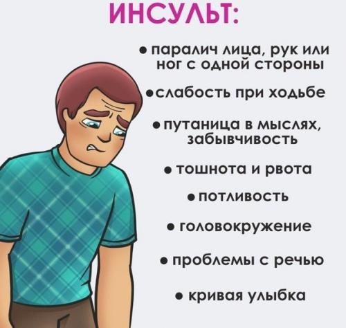 Сердечный приступ, инфаркт, инсульт: как различить и что делать? 04