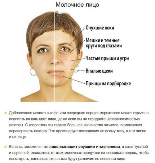 4 продукта, которые меняют лицо до неузнаваемости. 01