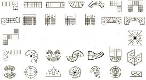 Классификация лестниц.  Нет на свете человека, который не смог бы представить себе лестницу, соединяющую этажи в помещении. 01