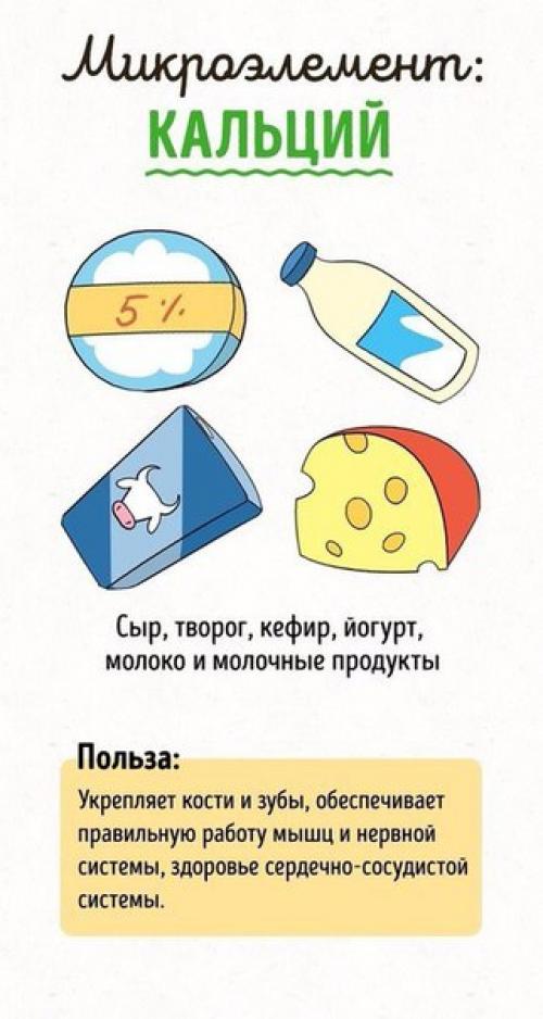 Продукты, которые не стоит употреблять вместе. 04