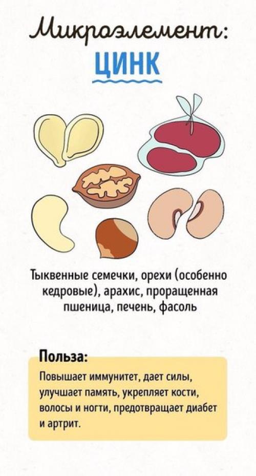 Продукты, которые не стоит употреблять вместе. 02