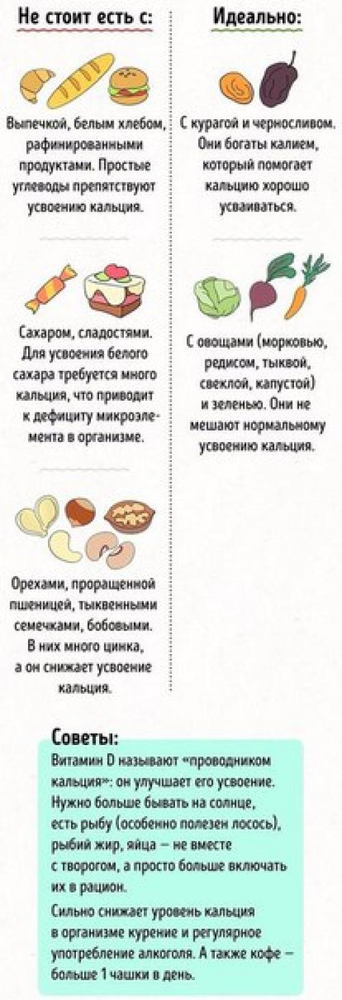Продукты, которые не стоит употреблять вместе. 05