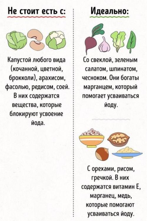 Продукты, которые не стоит употреблять вместе. 09