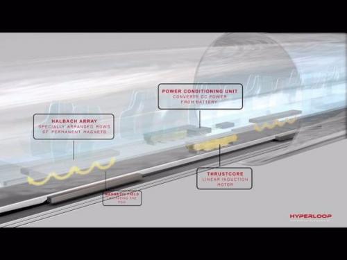 Представлен концепт, который сделает Hyperloop дешевле и безопаснее. 02