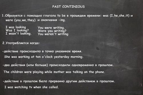 Полезные шпаргалки по временам английского языка. 01