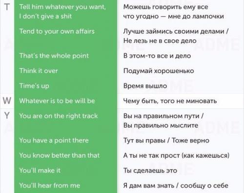 50 разговорных фраз для общения на английском. 04