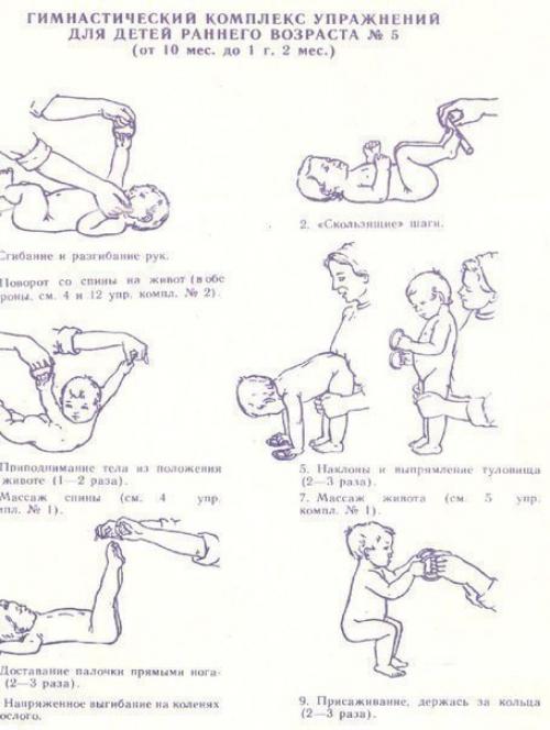 Гимнастический комплекс упражнений для детей раннего возраста. 05