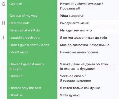 50 разговорных фраз для общения на английском. 01