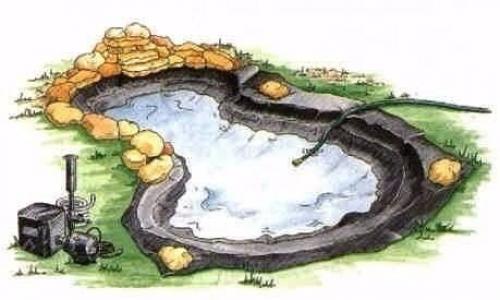 Пошаговая инструкция создания пруда. 01 Пошаговая инструкция создания пруда. 01