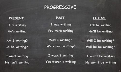 Полезные шпаргалки по временам английского языка. 02