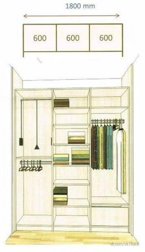 Как спланировать шкаф мечты. 02 Как спланировать шкаф мечты. 02