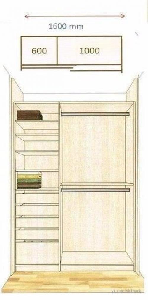 Как спланировать шкаф мечты. 03 Как спланировать шкаф мечты. 03