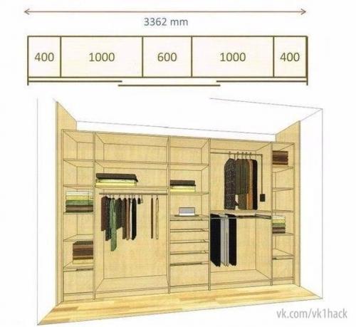 Как спланировать шкаф мечты. 04 Как спланировать шкаф мечты. 04