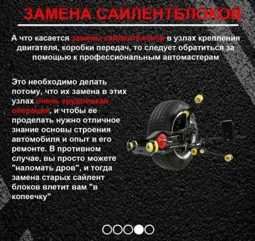 Сайлентблок в автомобиле: что это и как его менять? 03