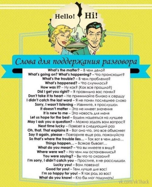 Английский язык. 100 полезных фраз для разговорного английского. 02